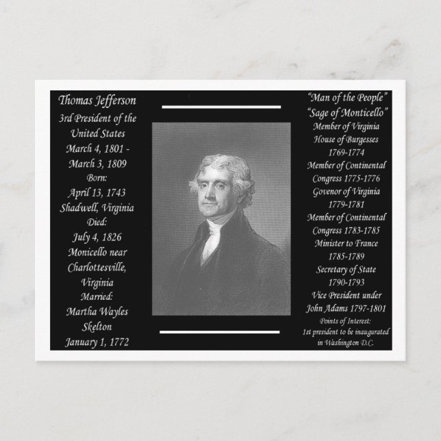 Präsident Thomas Jefferson Postkarte (Vorderseite)