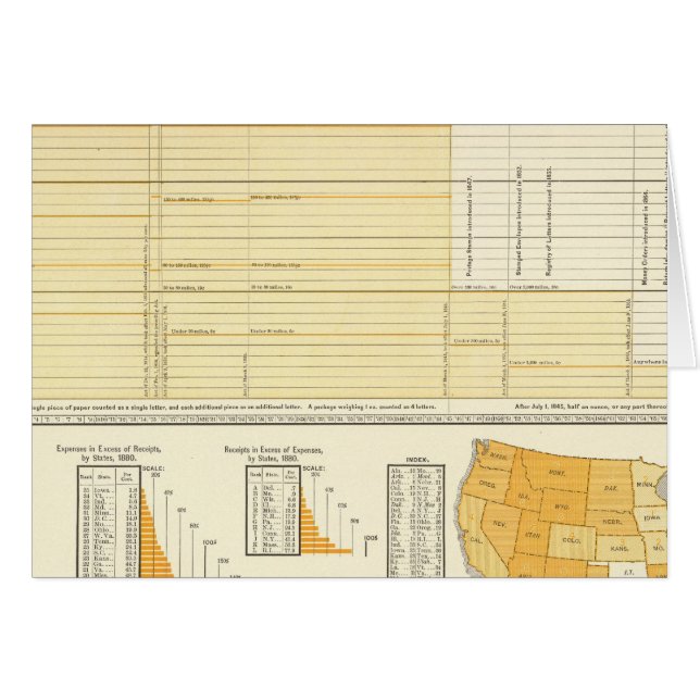 Preise und Briefpost (Vorderseite (Horizontal))