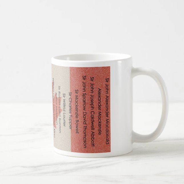 Premier ministre tasse d'histoire politique (Droite)