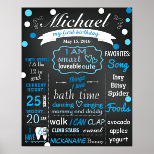 Premier signe de tableau de bord d'anniversaire co