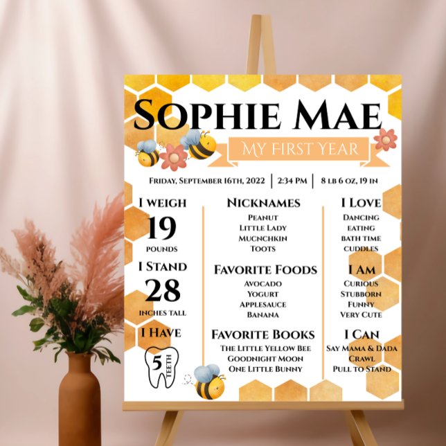 Première Jalons de la fête des abeilles Poster bri (Créateur téléchargé)