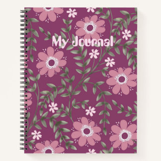 Pretty in Pink - Mon Journal