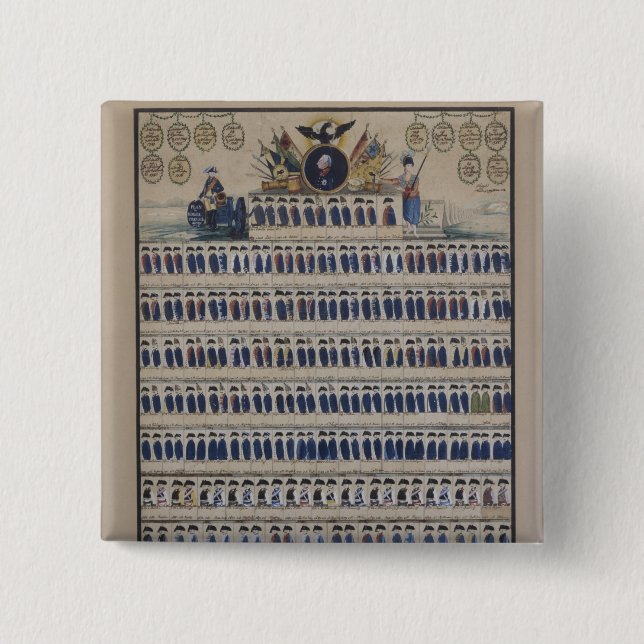 Preussische Uniformen seit Frederick Button (Vorderseite)