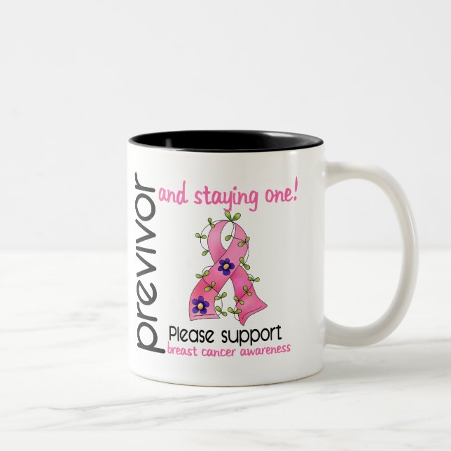 Previvor 9 Brustkrebs Zweifarbige Tasse (Rechts)