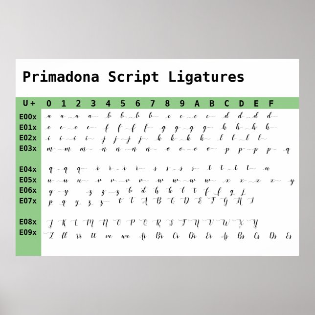 Primadona Script Schriftart Ligatures Chart Poster (Vorne)