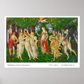 PRIMAVERA neu interpretiert für Bildungszwecke Poster