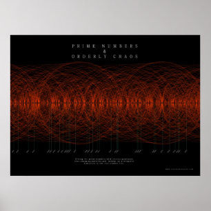 Prime Numbers & Orderly Chaos Poster