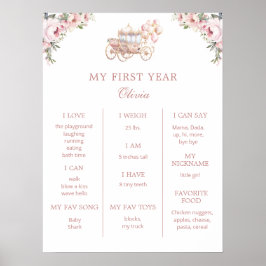 Princess 1. Geburtstag Party Meilenstein Poster