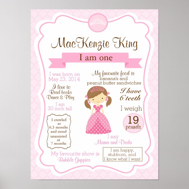 Princess ein Jahr Zeichen für Ihr Geburtshaus Poster (Vorne)