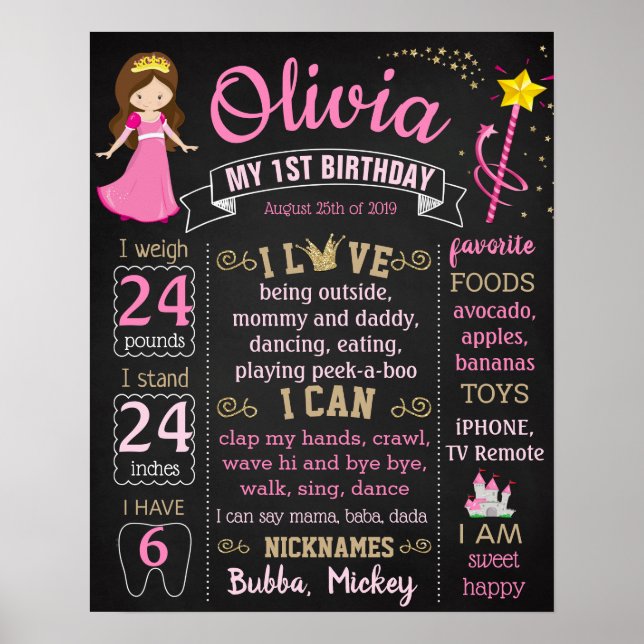 Princess Fairy Birthday Party-Chalkboard Poster (Vorne)