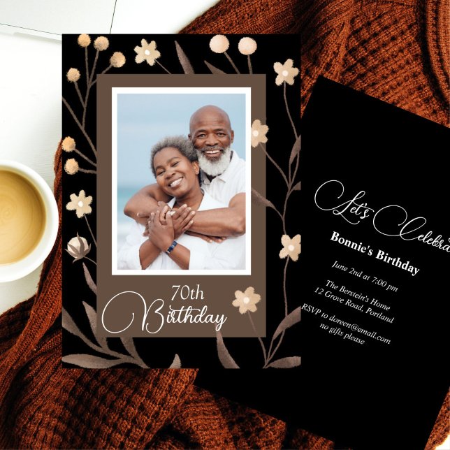 Printable Foto Birthday Einladung (Von Creator hochgeladen)