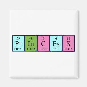 Prinzessin-Periodensystem-Namenmagnet Magnet