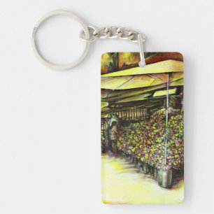 Pris la possession d'options