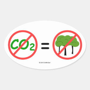 Pro-CO2-Oval-Aufkleber Ovaler Aufkleber