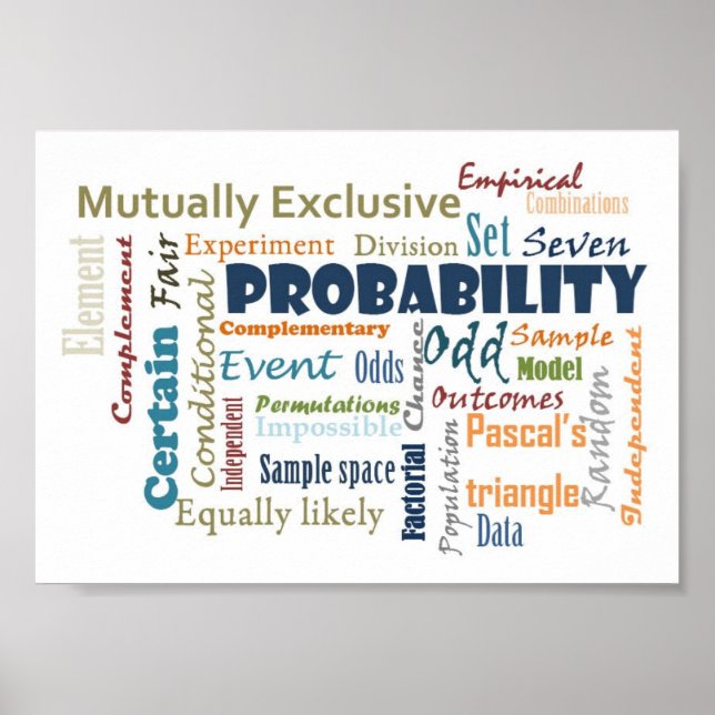 Proability_Display-Kopie Poster (Vorne)