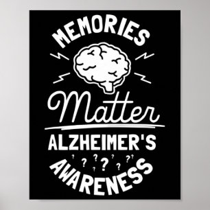 Problem Heimer's Awareness Ende Heimer Poster