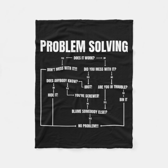 Problem Solving Chart Geek Nerd Computer Programme Fleecedecke (Vorderseite)