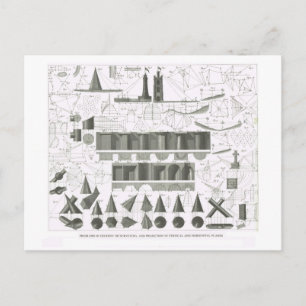 Probleme bei der Geometrie oder Vermessung Postkarte