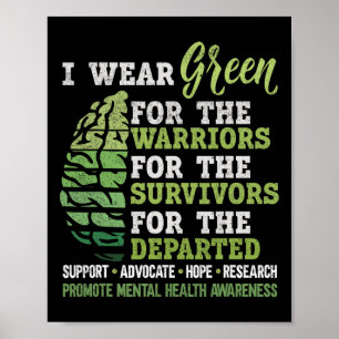 Probleme mit der psychischen Gesundheit Unterstütz Poster