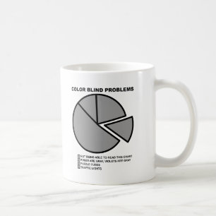 Problèmes de Daltonisme Mug Drôle
