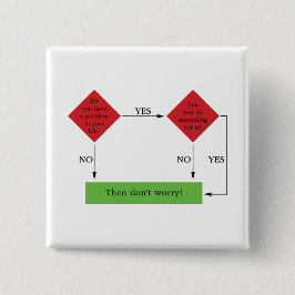 Problemlösung Button