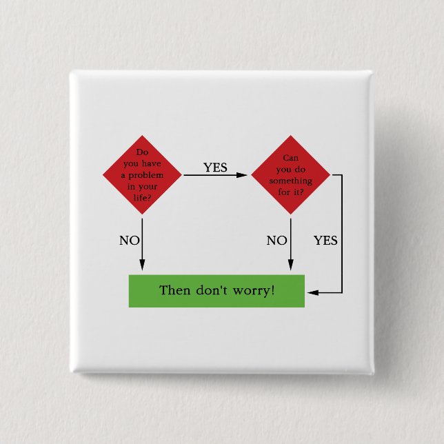 Problemlösung Button (Vorderseite)