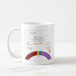 Produits d'EduPaper lumière, énergie, et tasse de