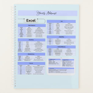 Produktivitäts-Maus-Pad - Excel-Tastenkombinatione Planer