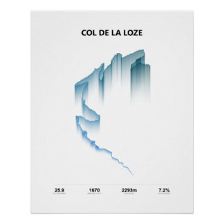 Profil des Col de la Loze-Anstiegs Poster