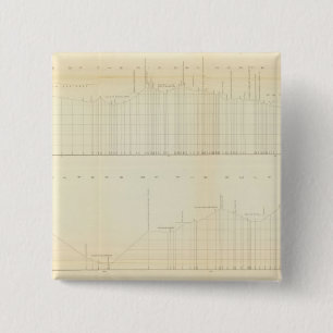 Profil Ft Smith, Ark, Martinez, Kalif Button