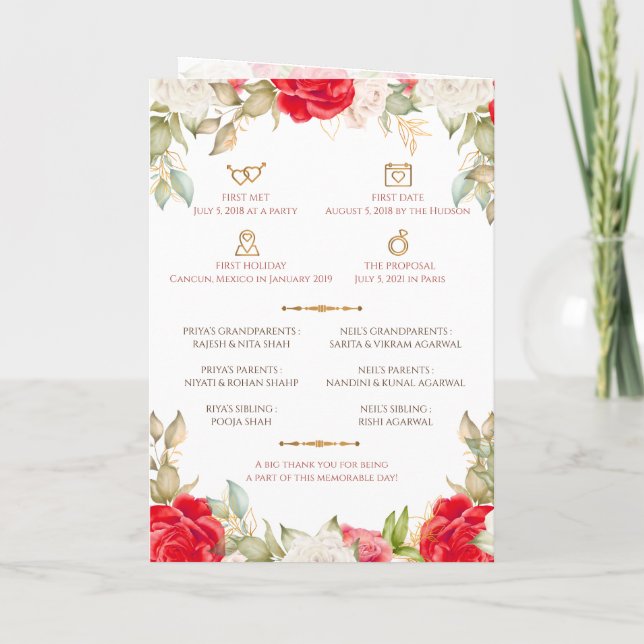 Programme de mariage hindou et programme de mariag (Dos)