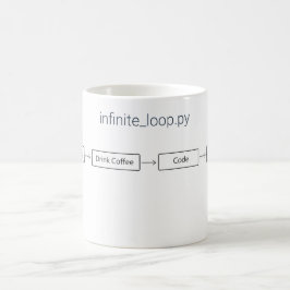 Programmierer Endlos-Schleife - Entwickler-Geschen Kaffeetasse