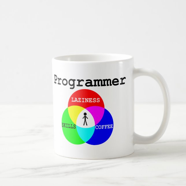 Programmierer-Schnitt-Trägheit, Fähigkeiten, Kaffeetasse (Rechts)