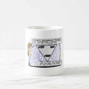 Projektleiter GOOD-FAST-CHEAP TASSE