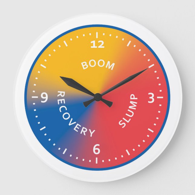 Property Cycle Clock (with white perimeter) Große Wanduhr (Vorderseite)