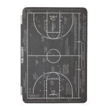 Couverture intelligente iPad
