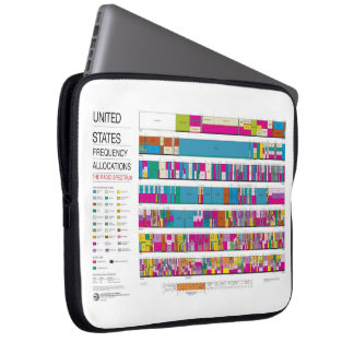 Protection Pour Ordinateur Portable Douille d'ordinateur portable d'attributions de