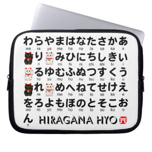 Protection Pour Ordinateur Portable Table japonaise Hiragana (Lucky Cat)