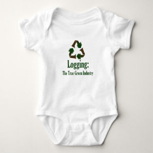 Protokollierung: Grüne Industrie Baby Strampler