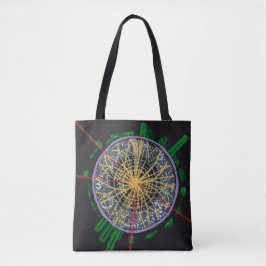 Proton Collisions an der LHC zweiseitige Tasche