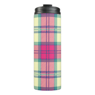 Prüfmuster Thermosbecher