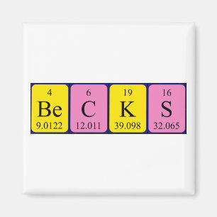 Prüft den periodischen Namensmagnet Magnet