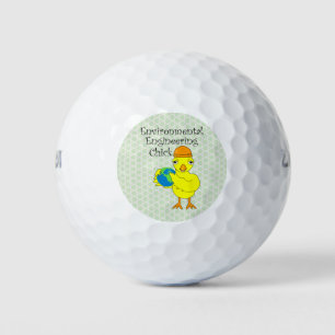 Prüfung der Umwelttechnik Golfball