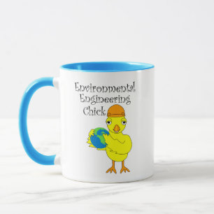 Prüfung der Umwelttechnik Tasse