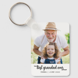 Prüfung Schlüsselanhänger