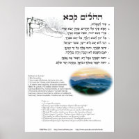 Psalm 121 in Hebräisch, Englisch, und Transliterat