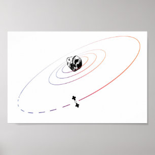 Psyche Design 2 Poster