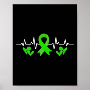 Psychische Gesundheit Bewusstsein Herzschlag Psych Poster
