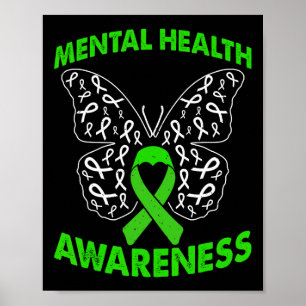 Psychische Gesundheit Bewusstsein Soziale Angst ps Poster