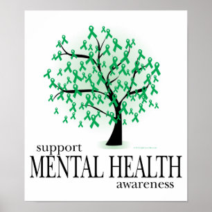 Psychische Gesundheit Poster